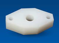 2-Bolt Flange Bearings