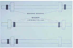 Bearing Installation