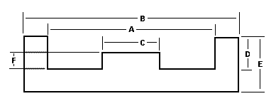 CC Series Diagram
