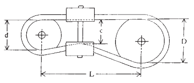 Chain Tensioner Selection Criteria