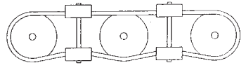 Multiple Sprocket Applications