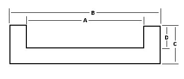 CR Series Diagram