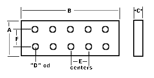 Dual Hole Strap